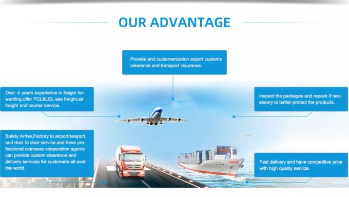 中国からのイギリス マレーシア インドへの安いDHL UPS 連邦政府 特急 TNT Aramexの明白な発送取扱店